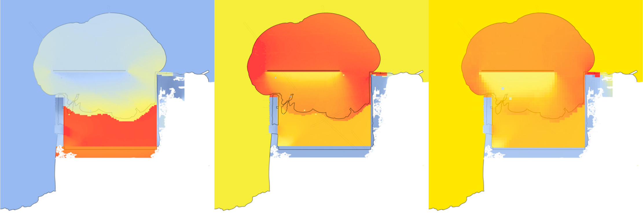 Climate analysis — Winter / Summer / Yearly average
